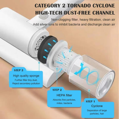 UV Dust Mite Vacuum Cleaner