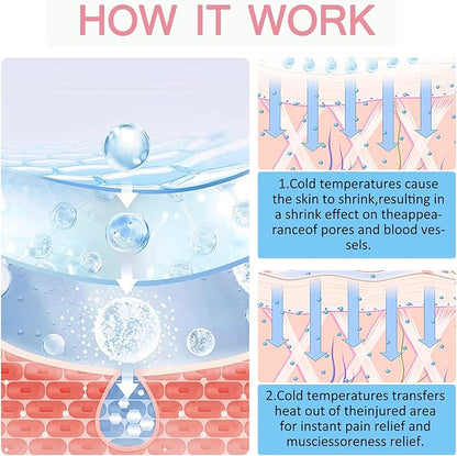 Ice Roller for Face Eyes Body