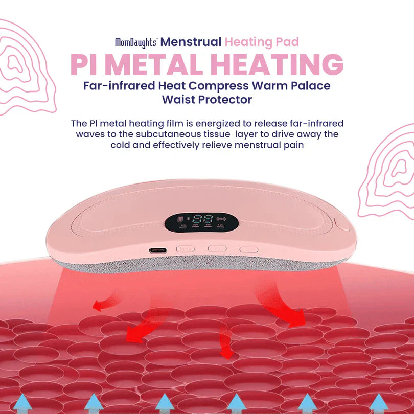Period Heating Pad for Cramps Massage